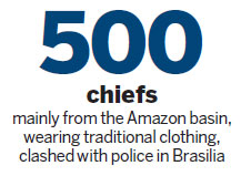 Brazilian indigenous groups, police clash before World Cup