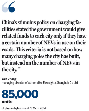 Charging facilities vital for NEV growth