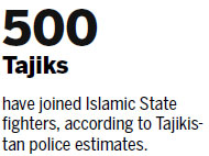 President claims attacks on police carried out by Islamic State loyalists
