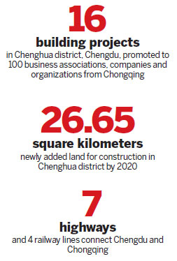 Cities seek development through cooperation