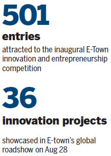 Competition sharpens its innovation edge