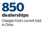 Changan Ford signals new beginning with Taurus