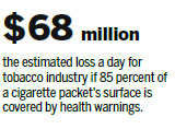 Tobacco industry turns to top court over rules