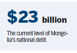 IMF agrees terms for $5b loan to Mongolia