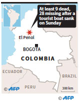9 die as boat capsizes in Colombia