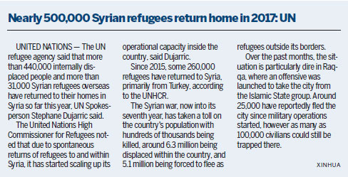 UN urges Europe to help with migrants
