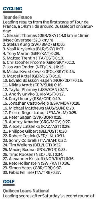 Score board
