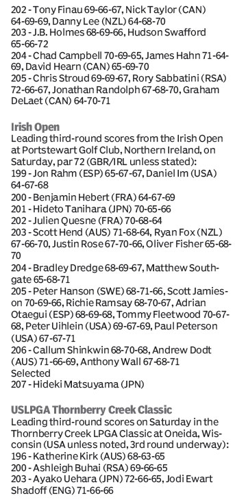 Score board