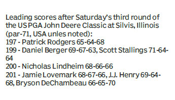 Score board