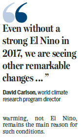 Extreme weather highlights threat