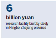 Geely family to pool tech resources