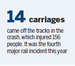 Victim search ongoing after rail crash kills 23