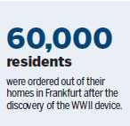 'Blockbuster' bomb forces thousands to leave homes