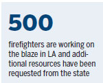Largest wildfire in LA history sparks emergency