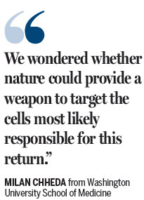 Zika virus offers hope to conquer brain cancer