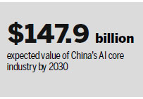 Govt set to give AI sector huge policy boost