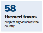 Services, integrated industries key to new urban expansion