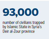 IS trapped as forces move to clear Deir al-Zour