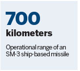 Report: Seoul pursuing ship-fired missiles