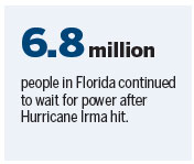 New deaths sound alarms after Irma
