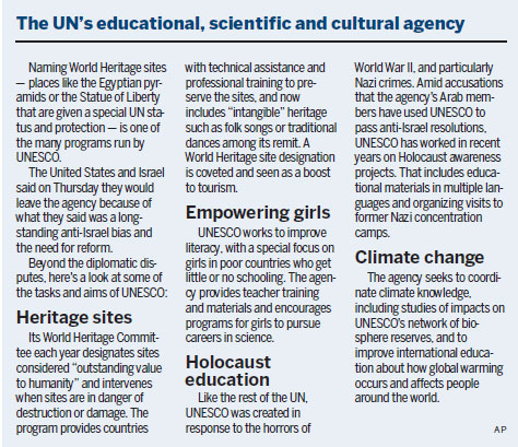 Beijing reaffirms UNESCO support
