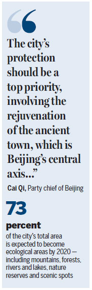 Beijing's future mapped out for two decades