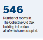 'Co-living' project takes on London crisis