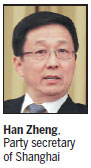 Shanghai stocks get FTZ boost