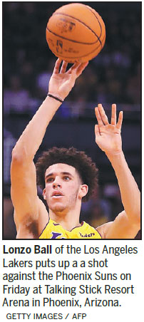 Lonzo shows Lakers he's really on the Ball