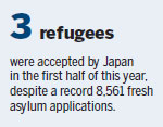 Yomiuri: Japan to launch crackdown on asylum-seekers