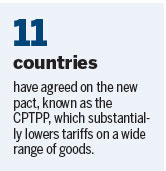 Trans-Pacific trade deal moves ahead without US