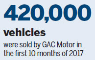 High-end GM8 taps into growing MPV sector