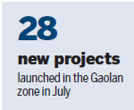 Gaolan zone seen as key springboard for growth