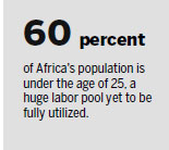 AU-EU summit calls for 'investment' in youth