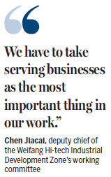 Weifang high-tech zone's growth policies work with, for residents