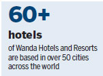 Wanda Vista Beijing captures capital's essence