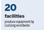 Liuzhou serving as a key hub for pivotal Belt and Road Initiative