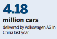 VW wants clearer rules on greener cars