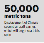 Carrier leads exercise in west Pacific