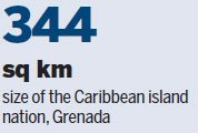 Grenada touts high quality food, tourist attractions at event