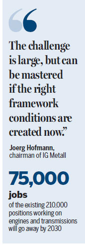 German autoworkers raise alarm over job losses in electric shift