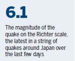 Japanese quake kills 3, injures over 300