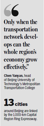 Construction completed on Beijing's '7th Ring Road'