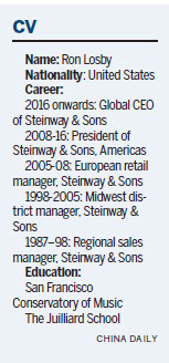 Steinway tunes in to Asia-Pacific market