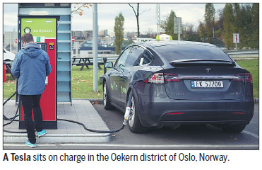 Battery of complaints against Tesla in Norway