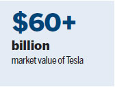 Lawsuits accuse Tesla's Musk of fraud over going-private talk