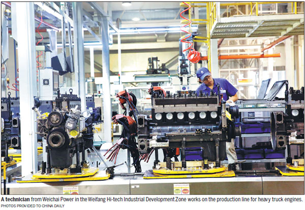 Weifang high-tech zone innovates to attract new business, projects