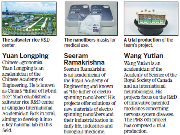 Renowned academicians and their projects