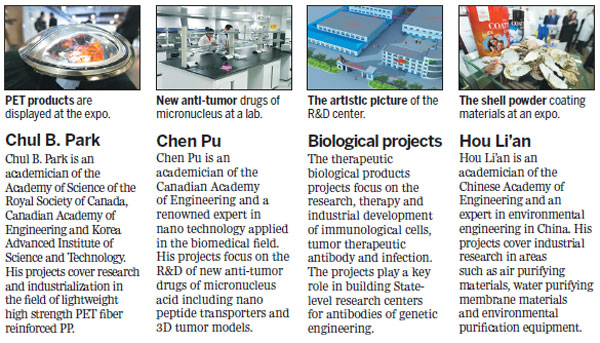 Renowned academicians and their projects