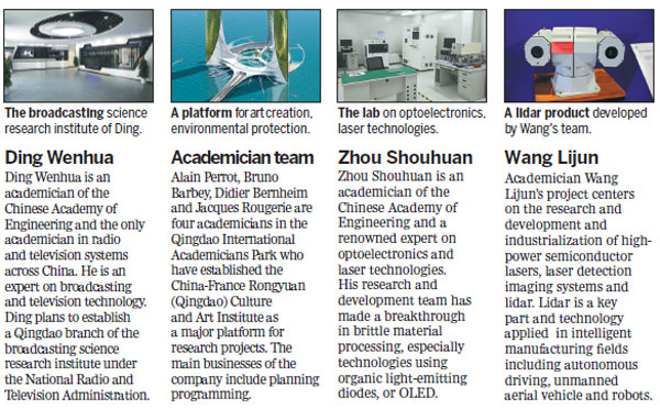 Renowned academicians and their projects